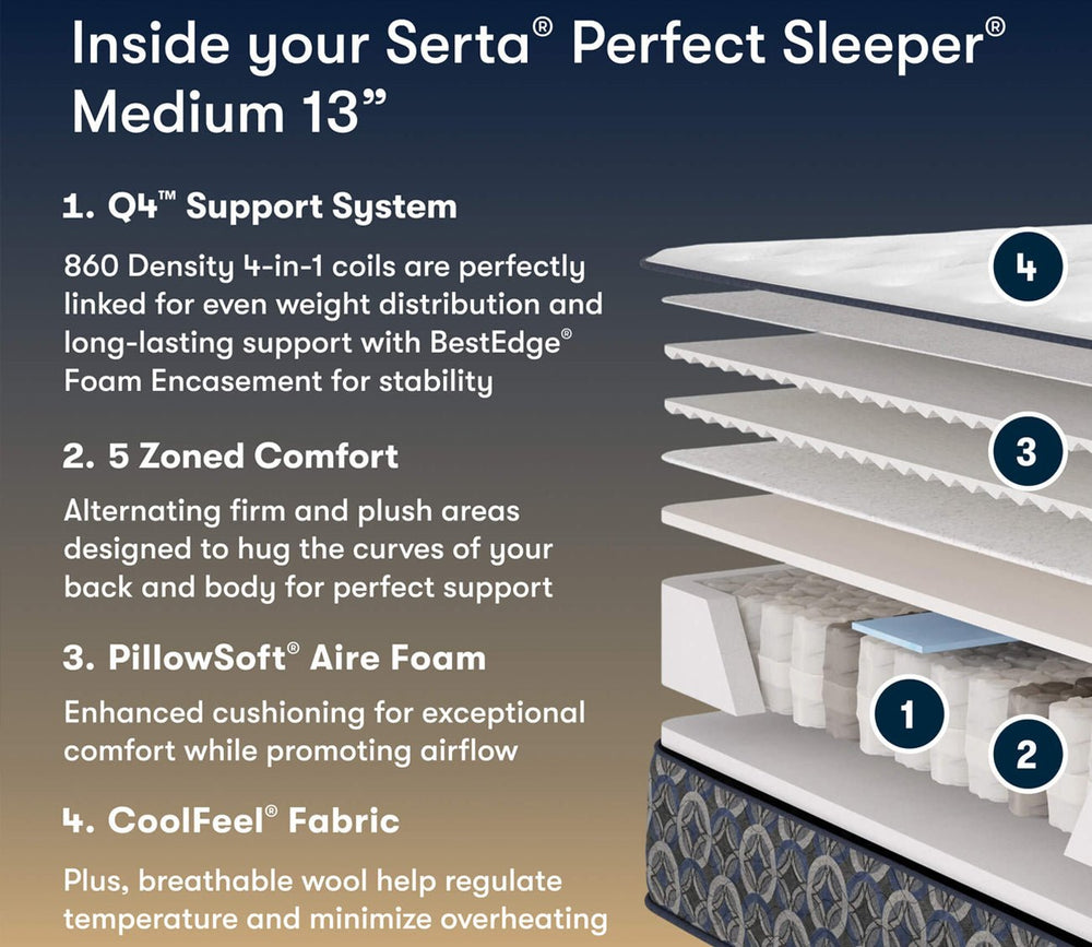 Serta Perfect Sleeper Island Bliss Medium Mattress by Serta