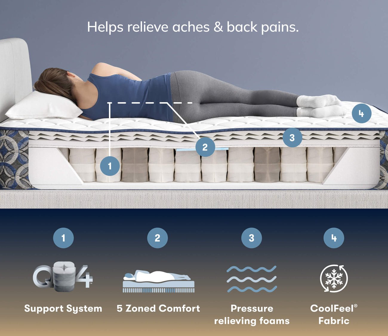 Serta Perfect Sleeper Island Bliss Medium Pillow Top Mattress