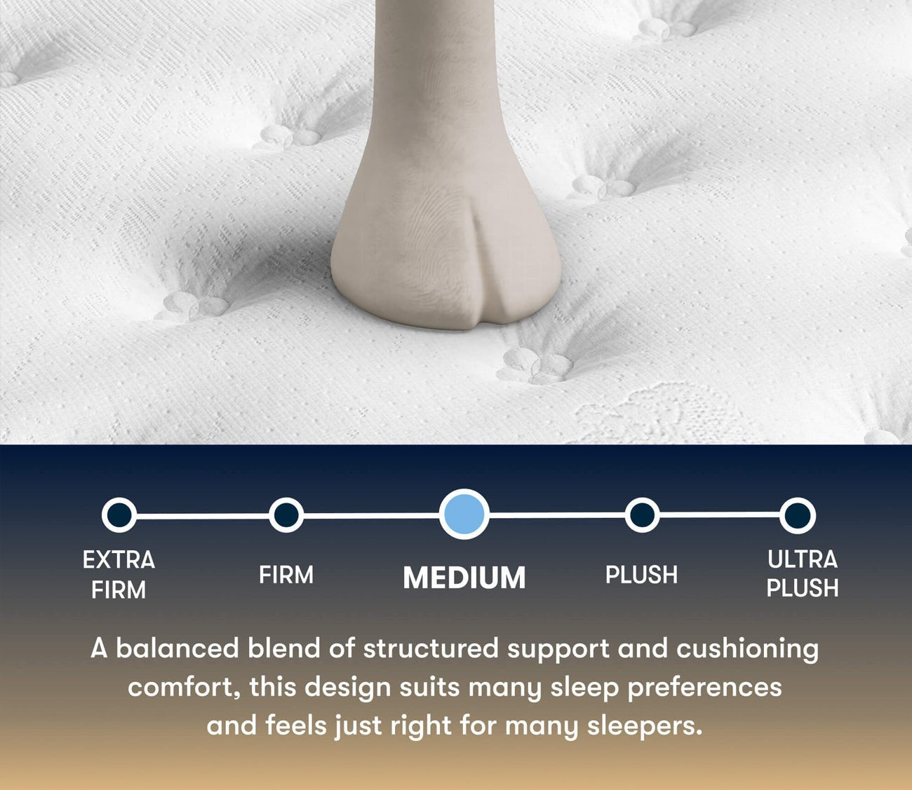 Serta Perfect Sleeper Island Bliss Medium Mattress– City Mattress