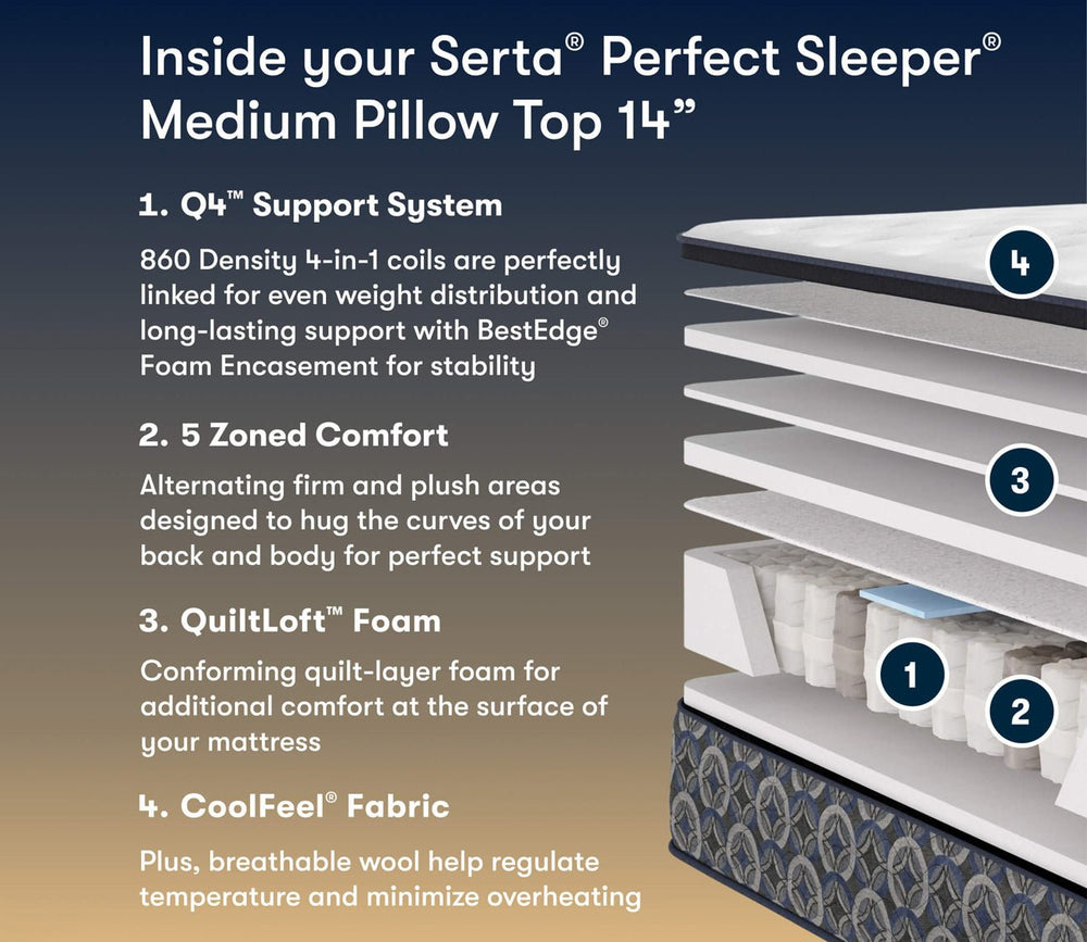 Serta Perfect Sleeper Island Bliss Medium Pillow Top Mattress by Serta