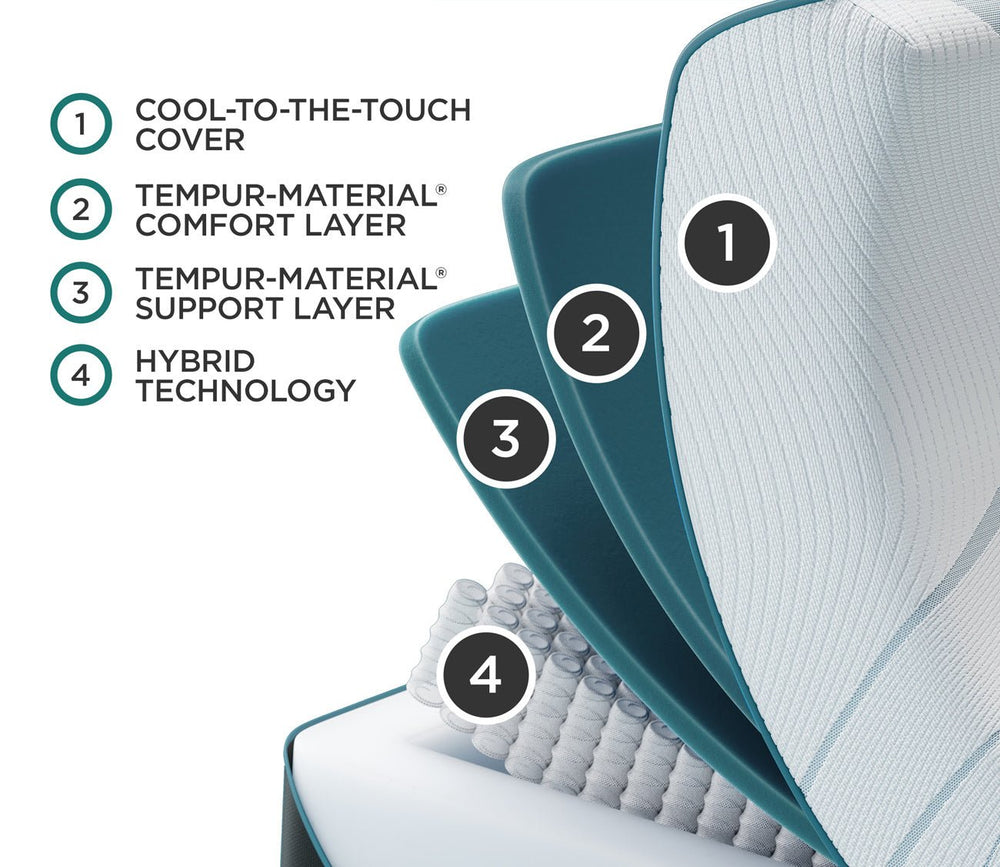 Tempur-Pedic TEMPUR-Adapt Medium Hybrid Mattress by Tempur-Pedic