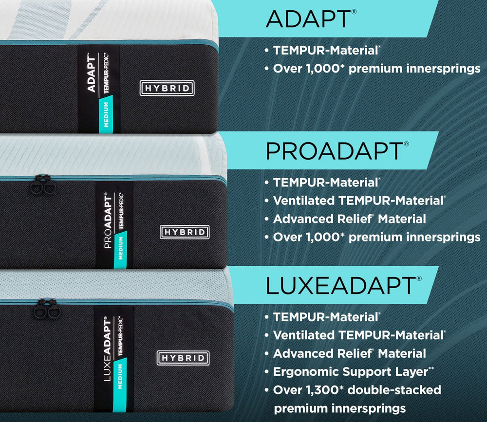 Tempur-Pedic TEMPUR-Adapt Medium Hybrid Mattress by Tempur-Pedic