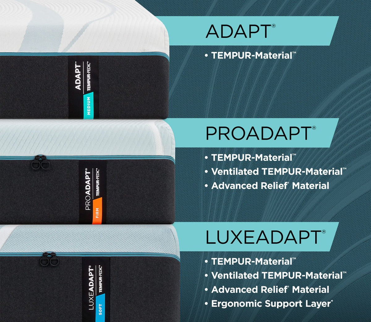Adapt Pro System TEMPUR-ProAdapt 2.0 Firm Mattress– City Mattress