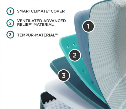 Thumbnail for TEMPUR-ProAdapt 2.0 Firm Mattress - Image 6