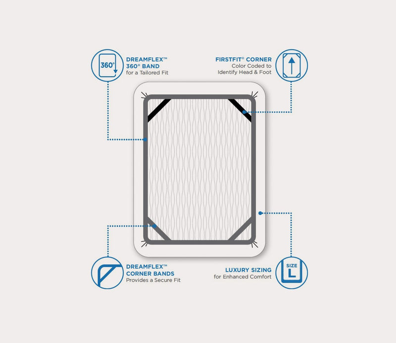 DreamFit Degree 3 Cotton Sheet Set - Image 8