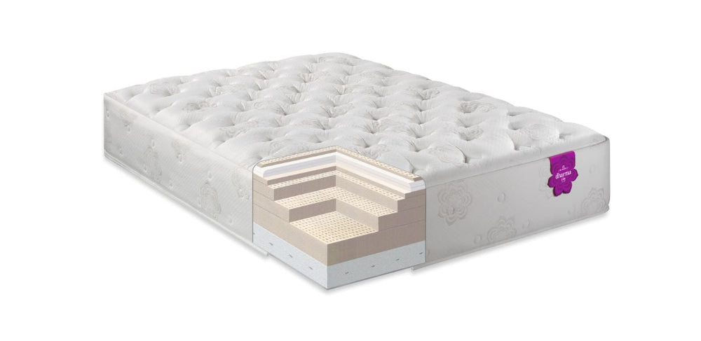 Dharma Elite Super Cush Mattress by PranaSleep