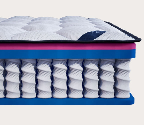 DreamCloud Premier Euro Top Hybrid Mattress City Mattress