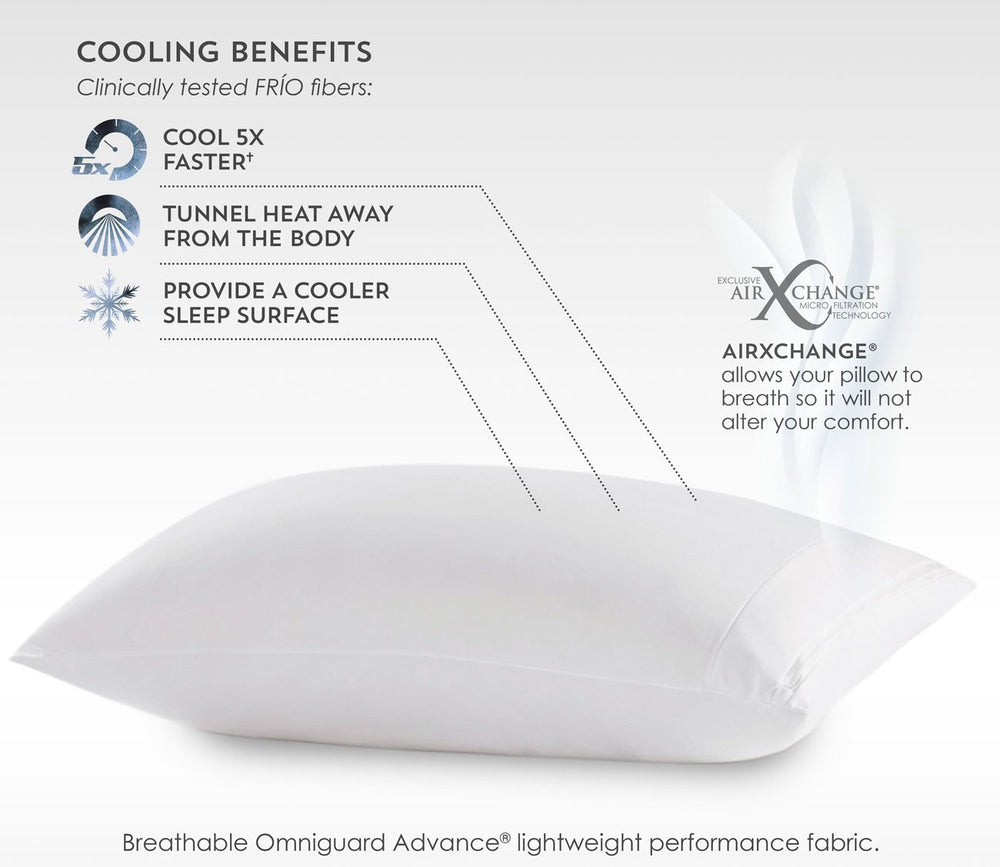 FRIO Waterproof Cooling Pillow Protector by PureCare