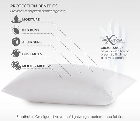 FRIO Waterproof Cooling Pillow Protector by PureCare