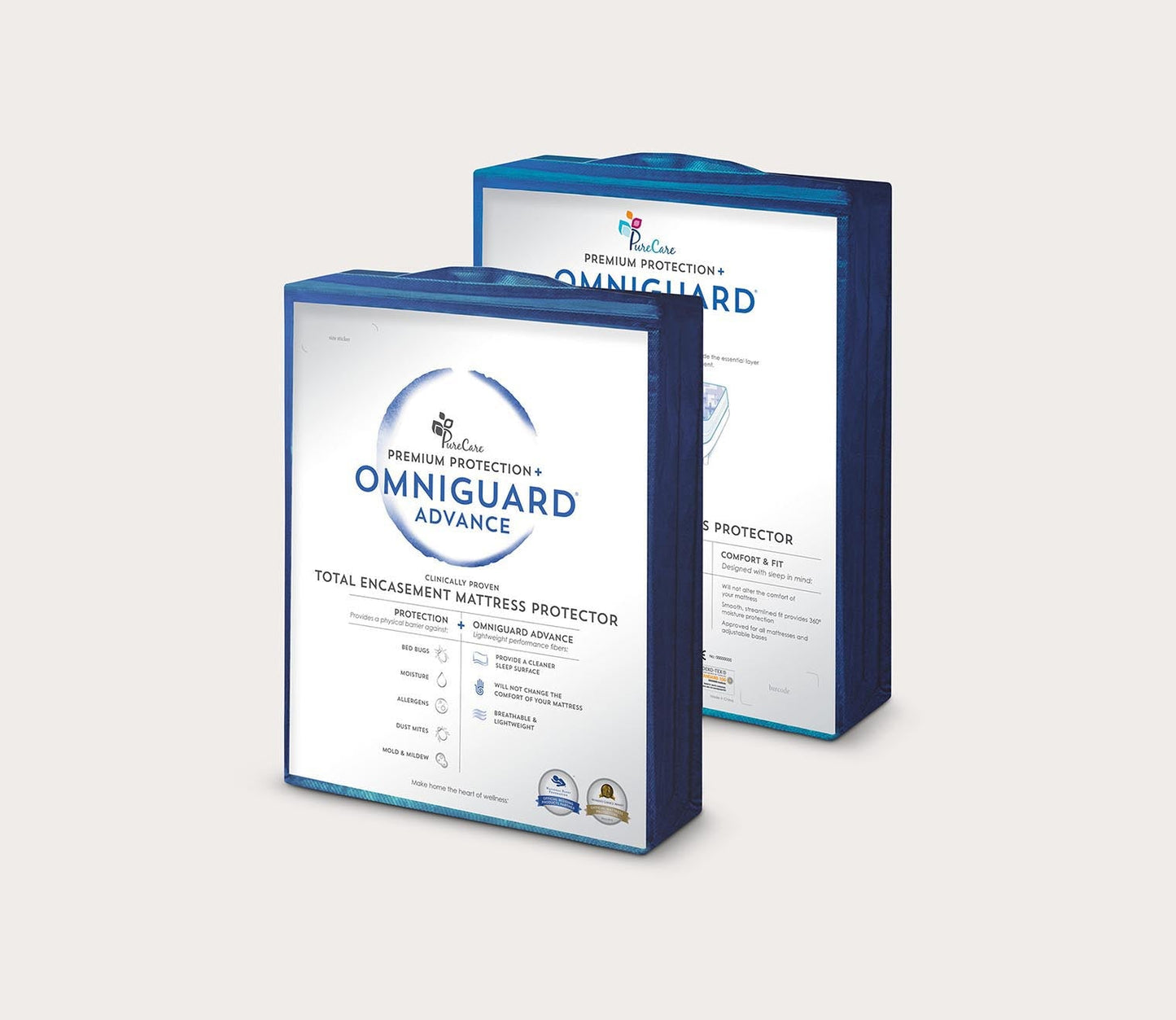 OmniGuard Total Encasement Mattress Protector by PureCare