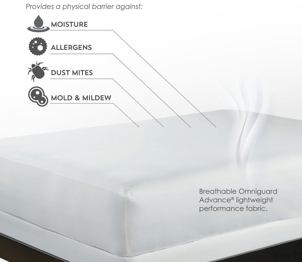 Reversa-Temp 5-Sided Mattress Protector by PureCare