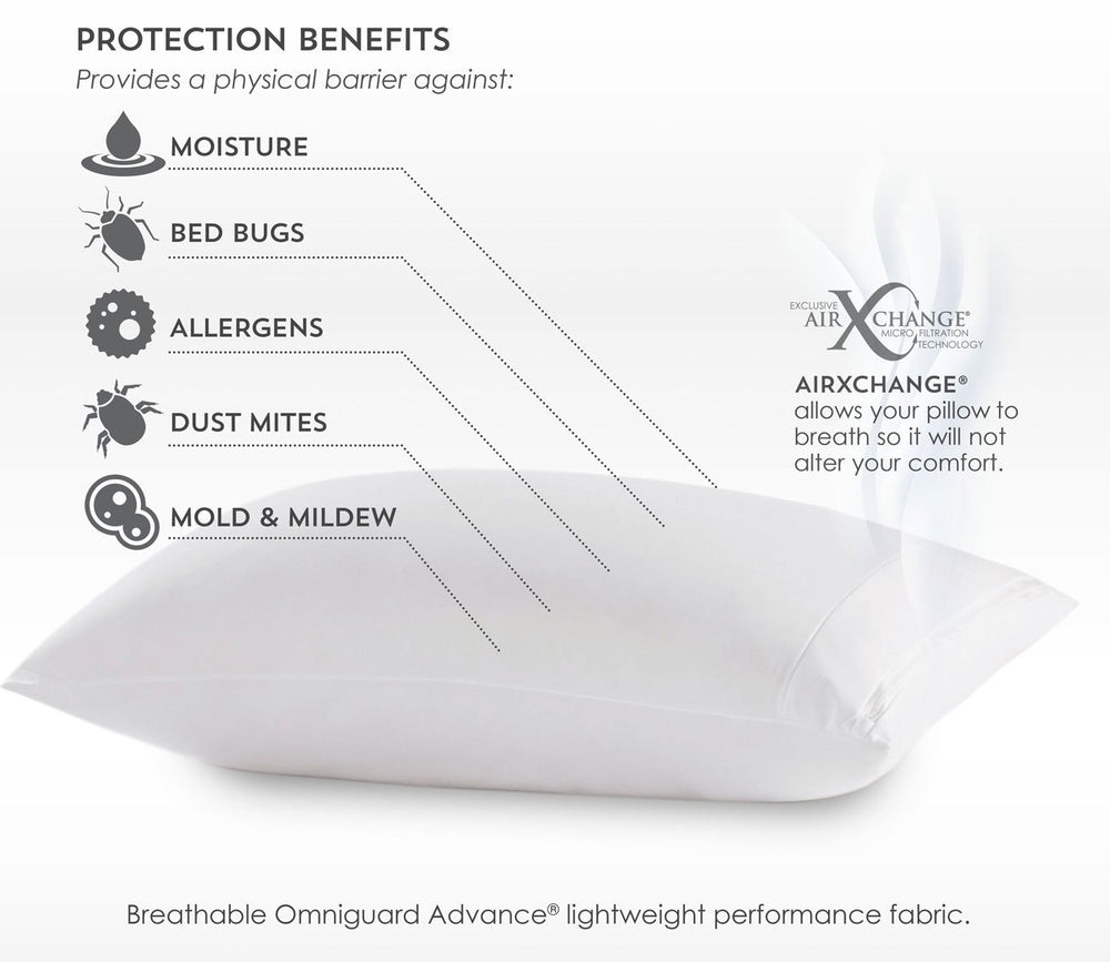 Reversa-Temp Pillow Protector by PureCare