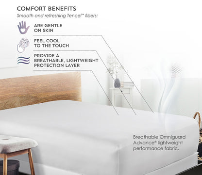 Tencel 5-Sided Mattress Protector by PureCare