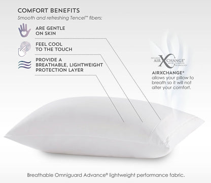 Tencel Pillow Protector by PureCare