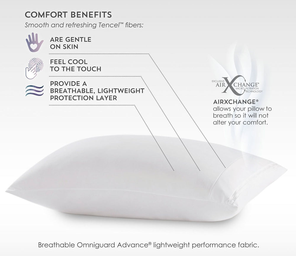 Tencel Pillow Protector by PureCare